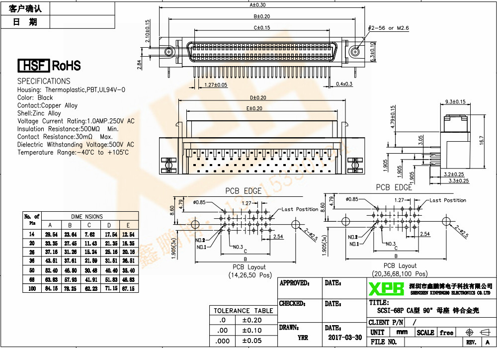SCSI-68P CA型 90°母座 鋅合金殼<a href='/product/' class='keys' title='點(diǎn)擊查看關(guān)于連接器的相關(guān)信息' target='_blank'>連接器</a>規(guī)格書
