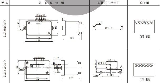 GL-13反時(shí)限過(guò)流繼電器安裝尺寸
