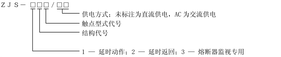 ZJS-231型號(hào)說(shuō)明