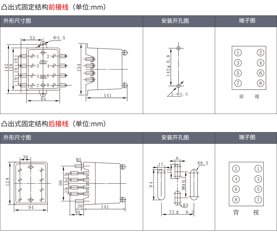 JY8-11A凸出式固定安裝結構