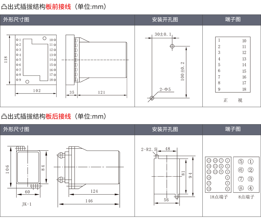 JY8-11A凸出式插拔安裝結構