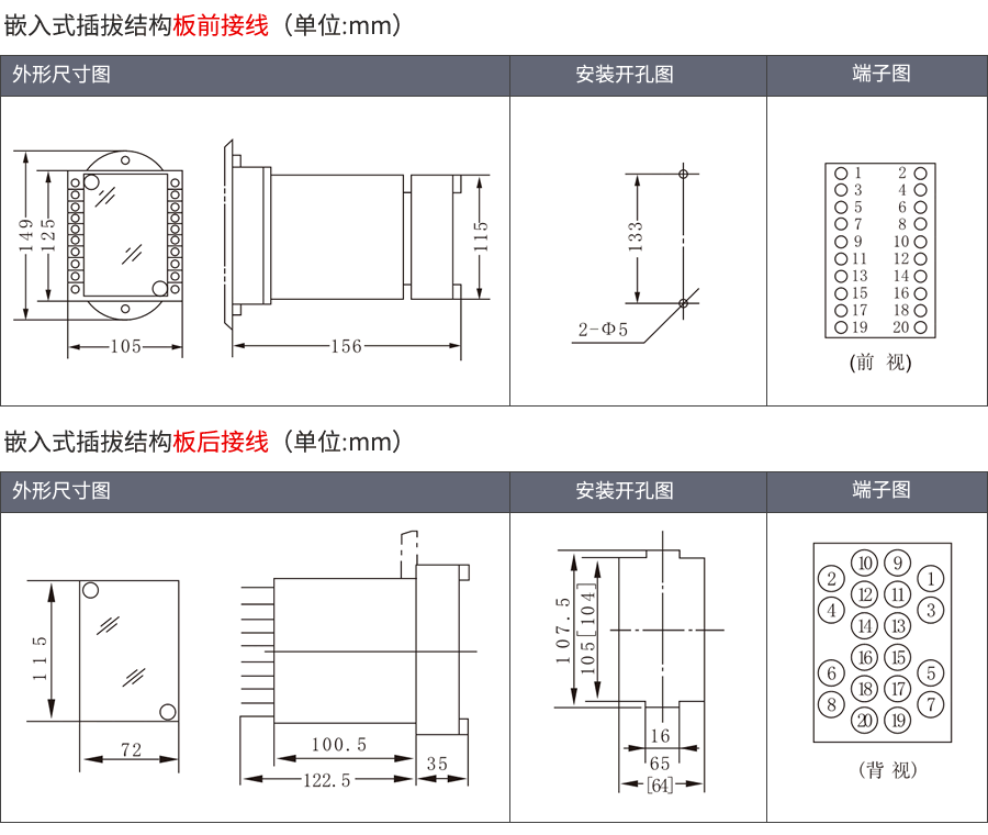 JY8-11A嵌入式插拔安裝結構