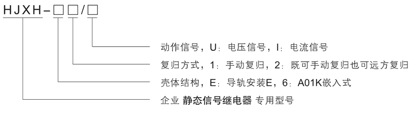 HJXH-E2/ID型號(hào)及其含義